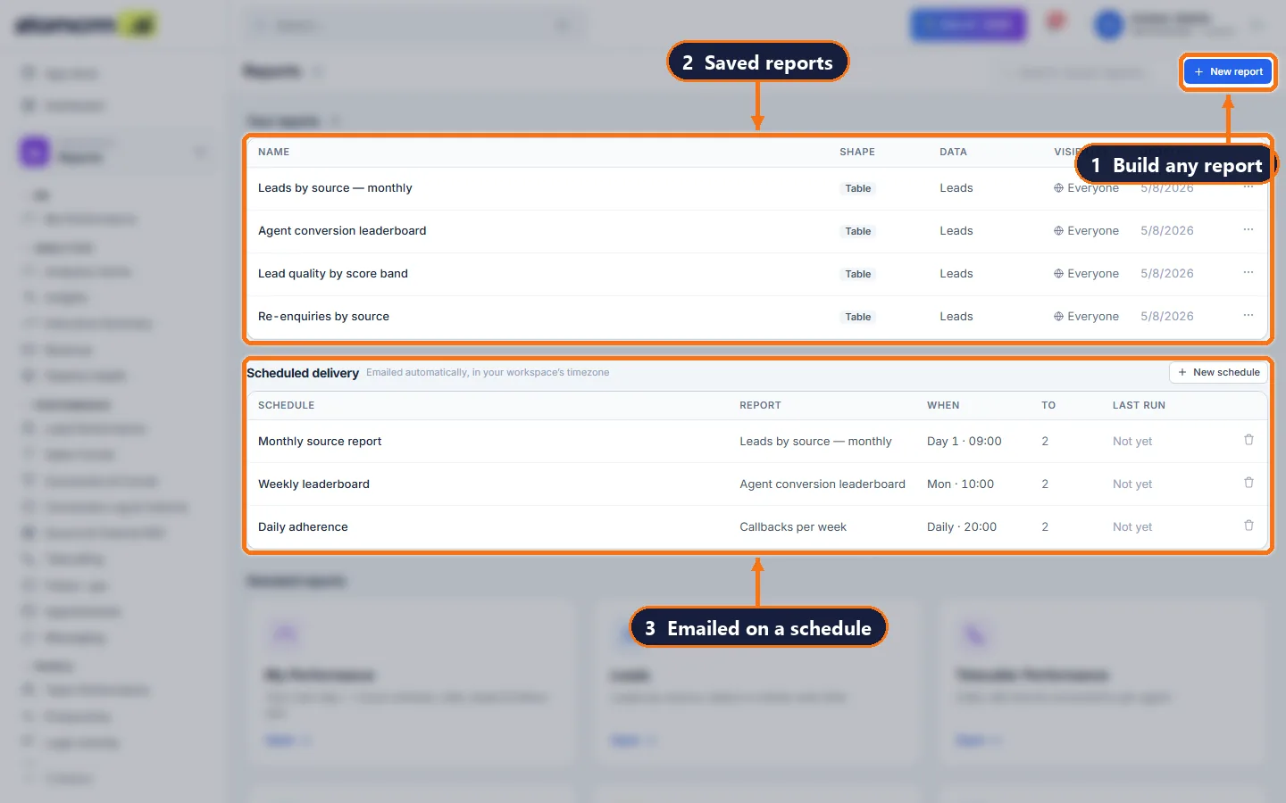 atomcrm.ai reports home with saved reports, a report builder and scheduled email delivery